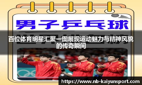 百位体育明星汇聚一图展现运动魅力与精神风貌的传奇瞬间